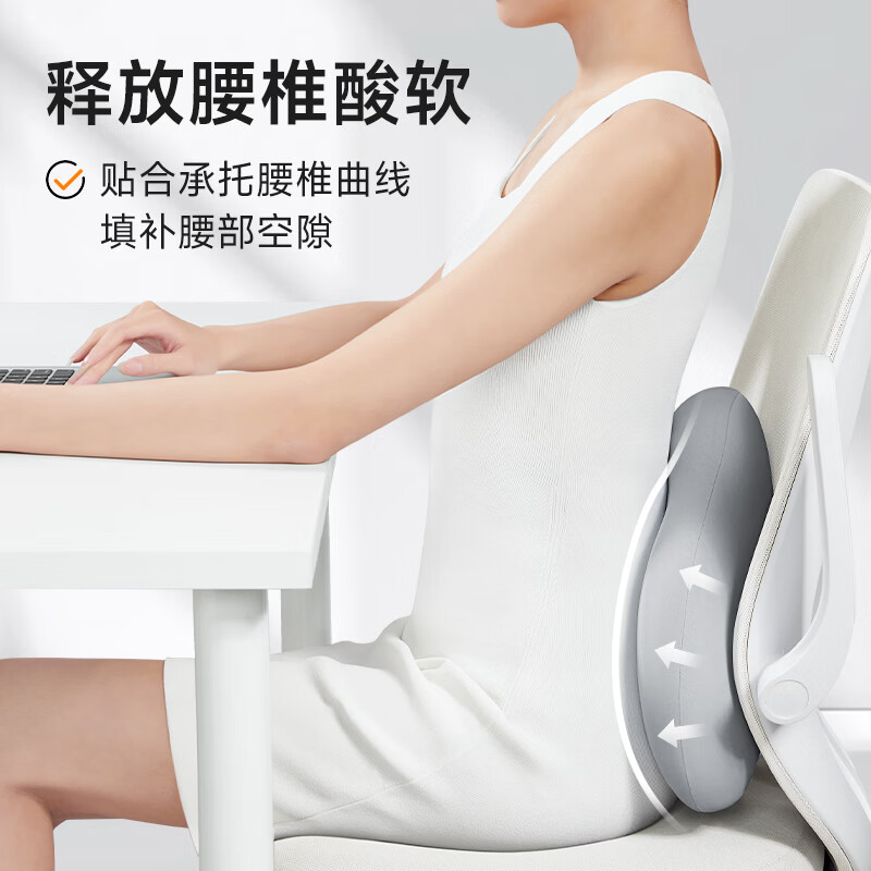 Slaiyi lumbar support, car pillow, car lumbar cushion, driving waist support, ergonomic office seat backrest, sedentary artifact