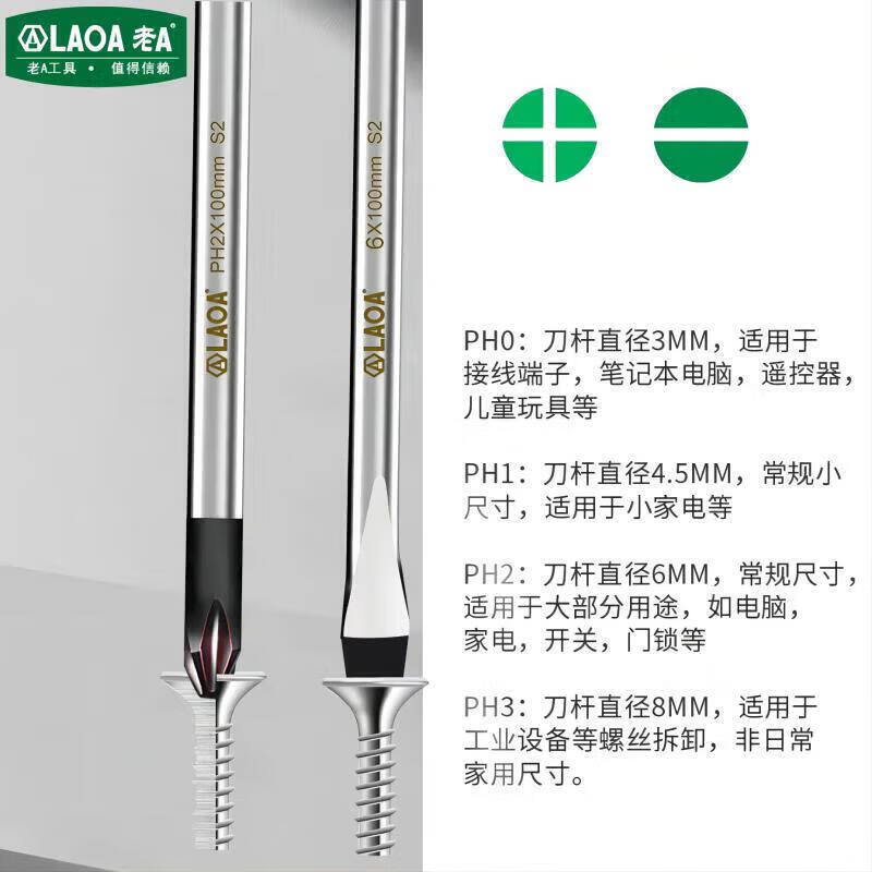 S2 alloy steel screwdriver, screwdriver, magnetic screwdriver, screwdriver, cross-shaped screwdriver optional, 3*75mm screwdriver + cross-shaped screwdriver
