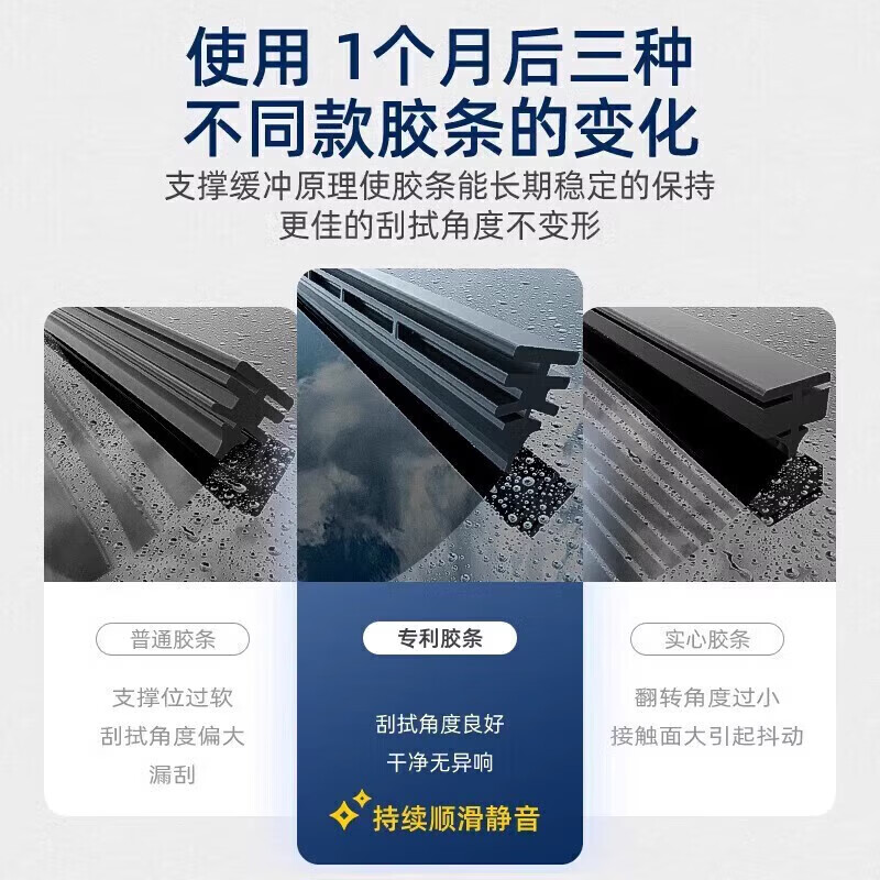 Wandfu is suitable for Mercedes-Benz smart wipers, original 17-19 models, boneless strip Smart Elf wiper blades, silent front wipers, 1 pair, SmartForfour (imported)/2000-202