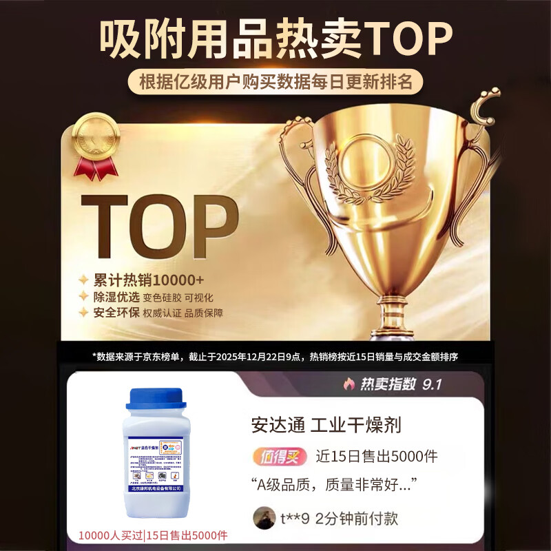 Andatong desiccant color-changing silica gel industrial electronic equipment mechanical laboratory transformer reusable dehumidification and moisture-proof particles blue bottle 500g