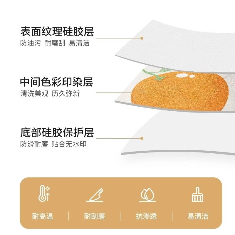 He Jiagong's high-end oval dining table mat, curved coffee table, waterproof, oil-proof, anti-scalding, no-wash PVC leather, rice-tone plain frame D, curved table 2 - sheepskin grain anti-fouling leather mat 90*160cm, non-slip and stable