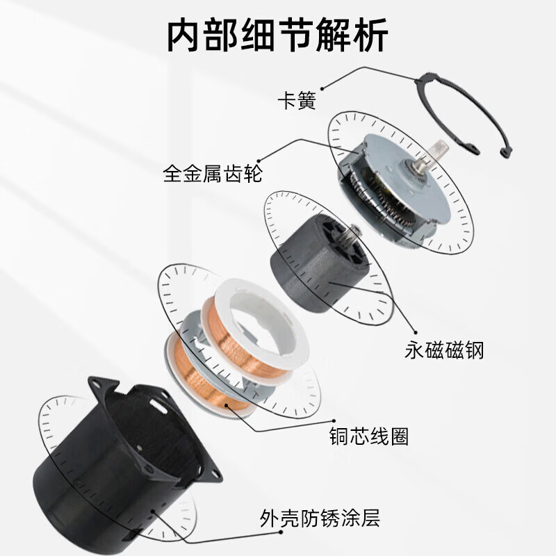 Qiao Bo Lai AC permanent magnet synchronous reduction motor 220V small low speed micro slow speed micro gear motor 5 revolutions per minute 14W eccentric shaft 8mm motor + forward and reverse switch
