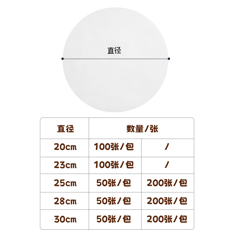 MAXCOOK silicone paper air fryer paper barbecue baking paper steamer paper baking paper 25cm 50 sheets MCPJ4481