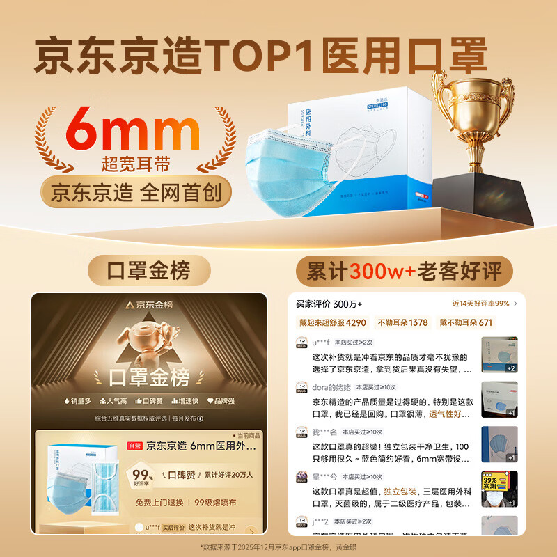 Jingdong Tokyo-made medical surgical masks disposable individually packaged sterilization grade 100 pieces blue 6mm upgraded dust-proof mask