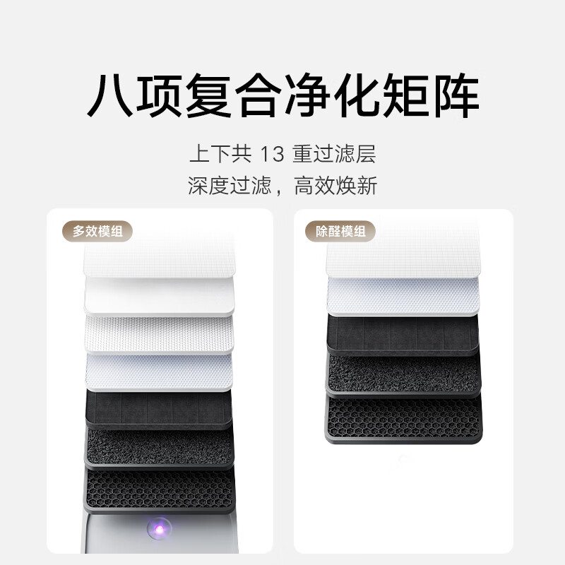 Mijia Xiaomi launches the same model air purifier 6Pro newly upgraded dual-core architecture large space sterilization and aldehyde removal maternal and infant grade household formaldehyde removal purifier