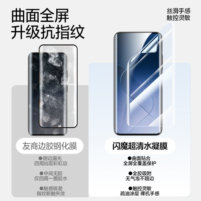 Flash magic suitable for Xiaomi 14pro/ultra mobile phone film xiaomi15pro/ultra tempered soft film hydrogel film full screen lamination high-definition anti-fingerprint protective film 2 pieces