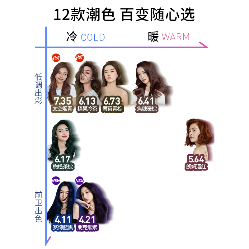 L'Oreal Zhuoyun Cream Fashionable Charm Brown Hair Dye Cream #5.64 (Rum Red Red Series) Hair Dye Cream Hair Dye Popular Color