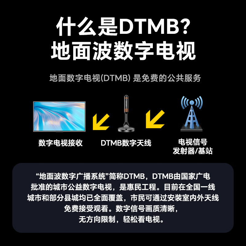 Shengwei digital antenna HD receiver dtmb ground wave TV connected indoor and outdoor waterproof channel search satellite TV enhanced signal dual amplifier without network 5 meters EBR1007G