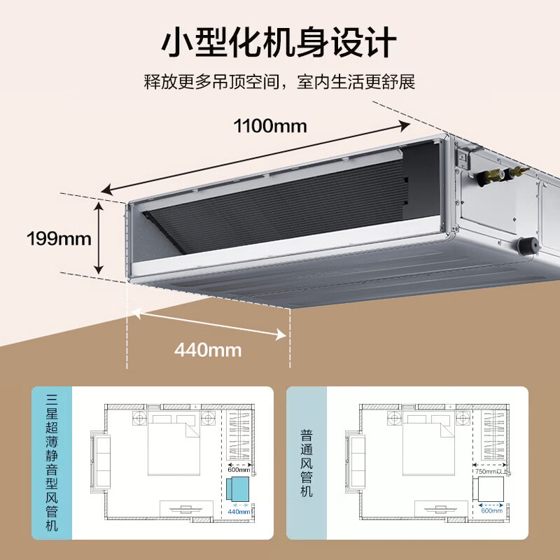 Samsung (SAMSUNG) ultra-quiet home central air conditioning duct machine 3 HP one-to-one frequency conversion heating and cooling, energy saving, living room and bedroom, 3 HP duct machine, secondary energy efficiency (standard wired controller)