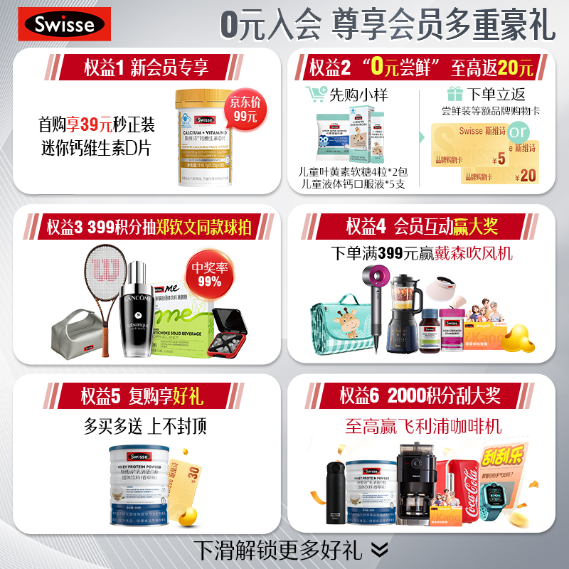 Swisse Women's Multivitamin Mineral Tablets Contains Vitamin B Complex, Vitamin D, Vitamin E, and Vitamin A 90 Tablets