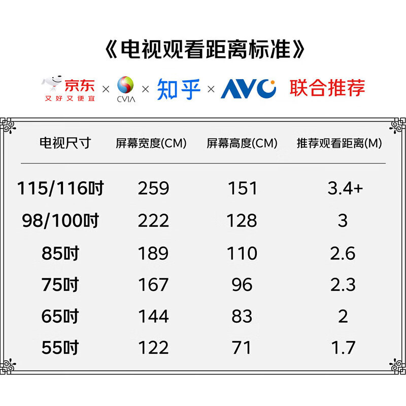 Huawei Vision Smart Screen Pro 75-inch, hot model with tens of billions of subsidies, eight-core flagship chip, packaged with installation and delivery, national subsidy