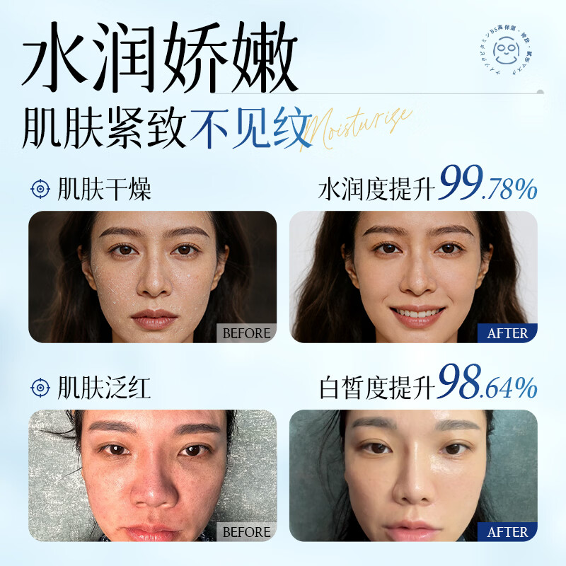 Japanese facial mask hydrating, moisturizing and repairing centella asiatica for women and men deep repair anti-wrinkle firming anti-aging medical i