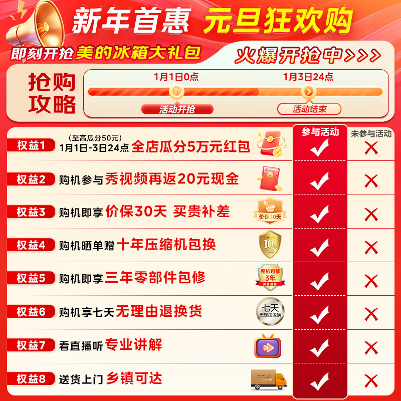 Midea Zhenxiang Series 508 French multi-door 60cm ultra-thin zero-embedded four-door dual-system bottom cooling refrigerator with immediate subsidy discount BCD-508WUFPZM (E) Stardust White