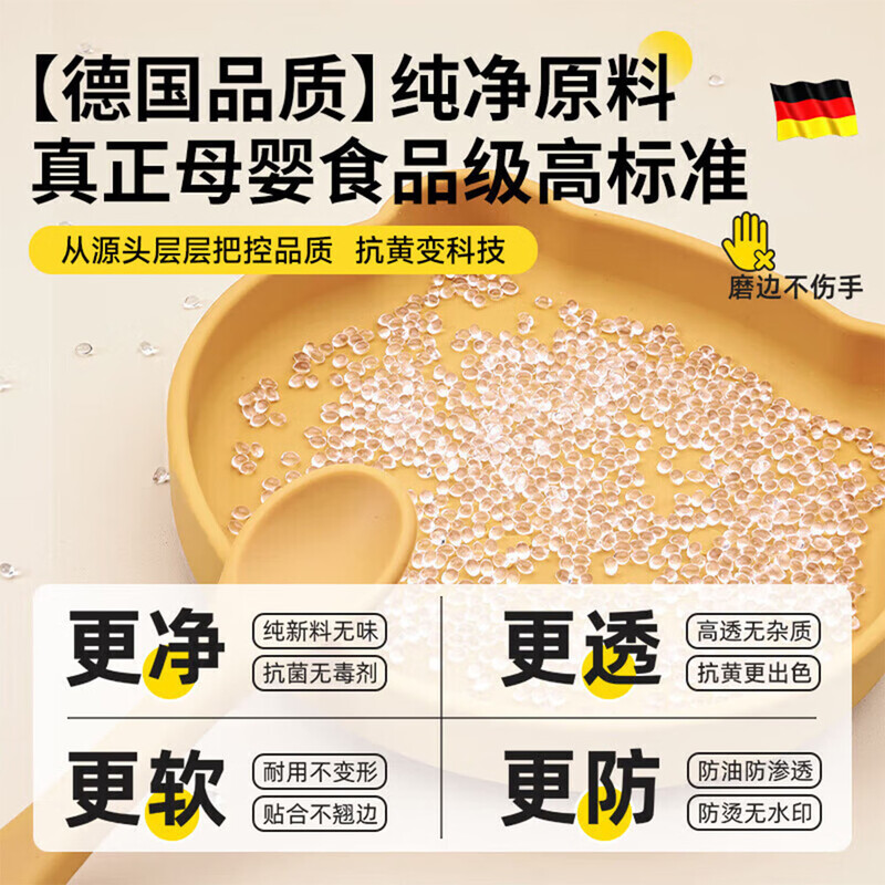 Zichen Food Grade Transparent Table Mat Waterproof and Oil-proof Table Cloth Anti-scalding Insulation Soft Glass PVC Coffee Table Desktop Protective Mat Transparent 1.6 Food Grade Antibacterial - Thickness 0.8mm Free Custom Size Contact Customer Service Before Buying