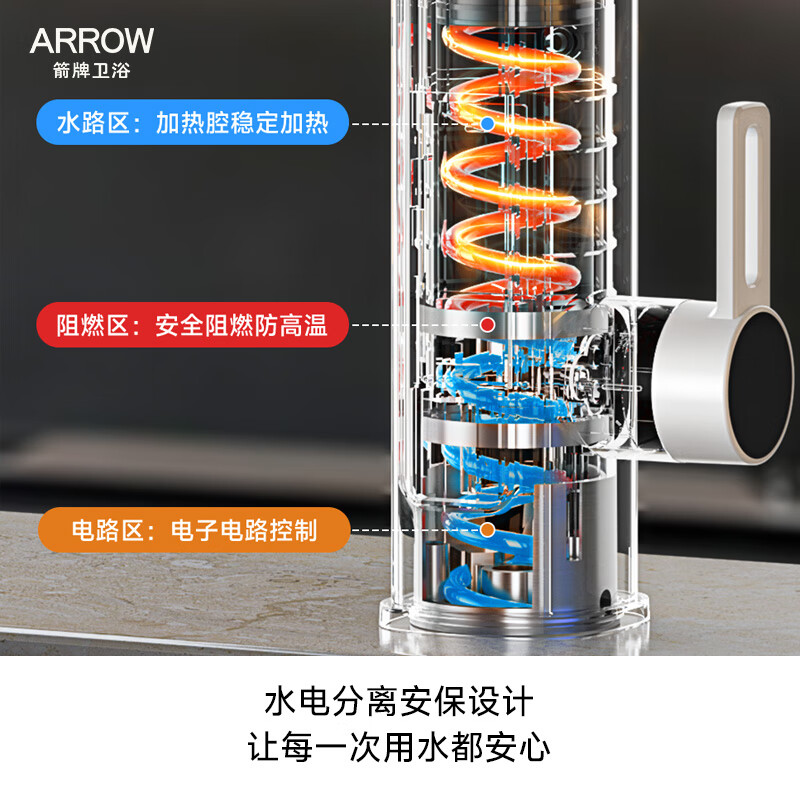 Wrigley electric hot faucet instant hot faucet 360 rotating kitchen faucet hot water heater under the water