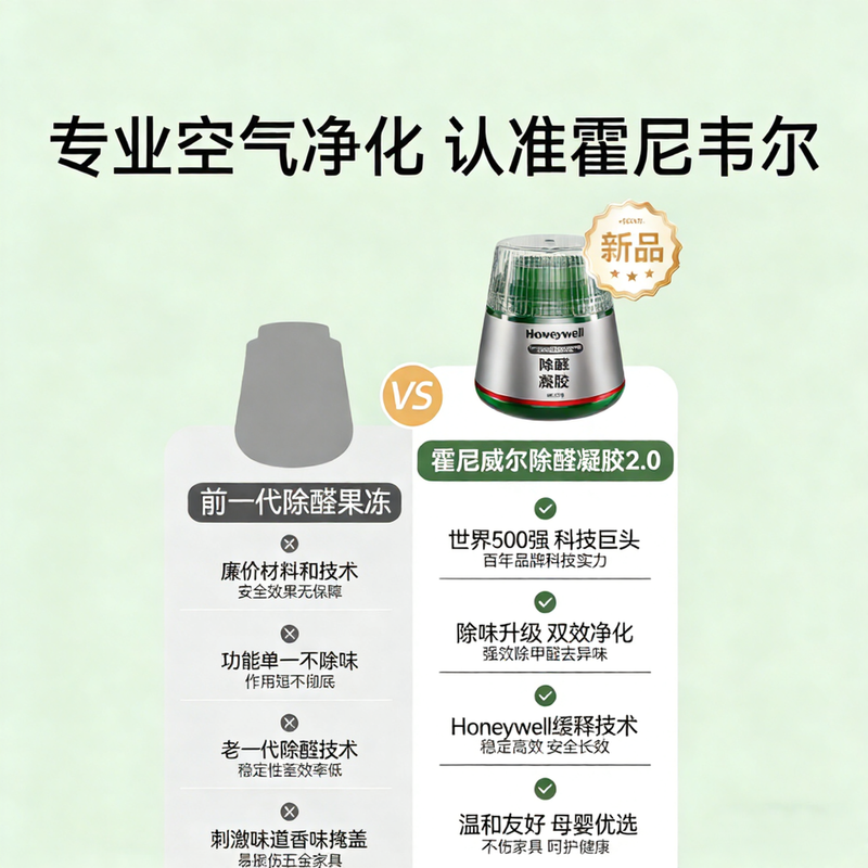 Honeywell Formaldehyde Removing Gel New Home Urgent Move-in Home Decomposing Formaldehyde Jelly Deodorizing and Smoke Smell Magic Large Green Can