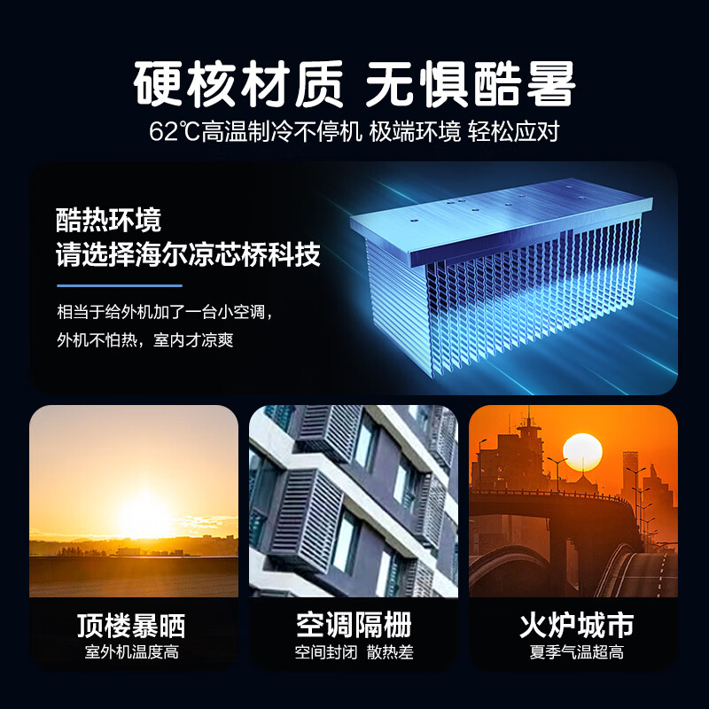 Haier net energy-saving air conditioner 1.5 HP, first-level energy efficiency inverter, heating and cooling, wall-mounted air conditioner, bedroom hanger, state subsidy, trade-in KFR-35GW/E1-1