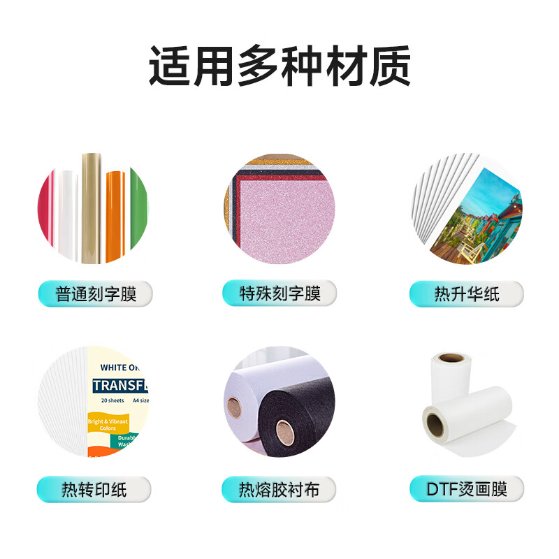 Lelic 3rd generation mini bean heat press machine household heat press heat transfer press iron handmade DIY (blue)