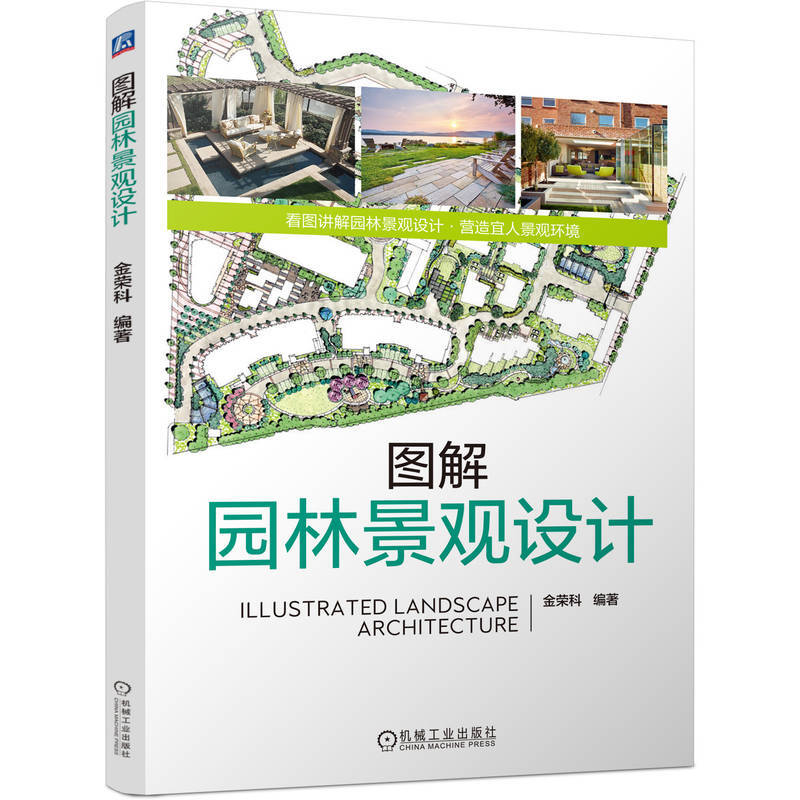 Illustrated Garden Landscape Design Garden Garden Design Landscape Landscape Design Illustrated Introduction to Illustrated Gardens