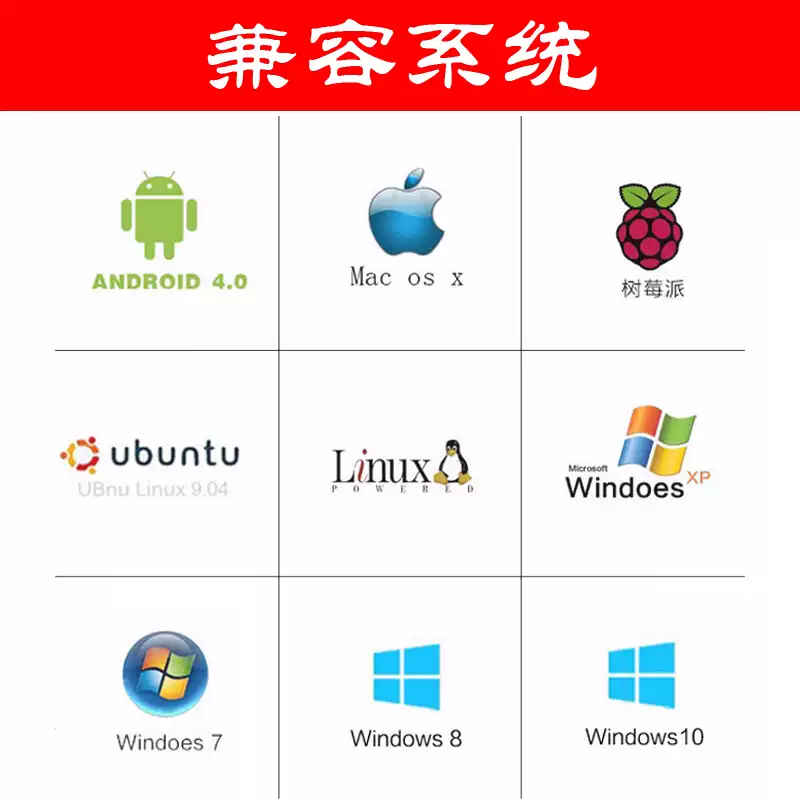 Weiyiyou USB driver-free 2 million pixel 1080P wide dynamic HD camera module module H264 face recognition wide dynamic outdoor recommended with 1 meter cable 2