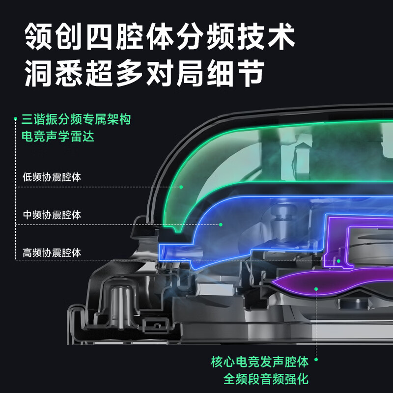 Siberia T10 event-level special | Delta special sound effects E-sports gaming headset headset computer wired headset USB four-cavity technology fps listening position identification T10 Xuanmo-four chambers-Delta special sound effects