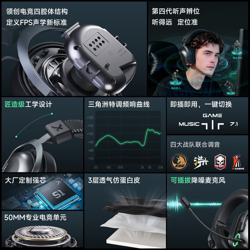 Siberia T10 event-level special | Delta special sound effects E-sports gaming headset headset computer wired headset USB four-cavity technology fps listening position identification T10 Xuanmo-four chambers-Delta special sound effects