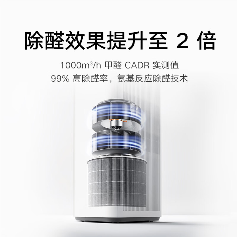 Mijia Xiaomi launches the same model air purifier 6Pro newly upgraded dual-core architecture large space sterilization and aldehyde removal maternal and infant grade household formaldehyde removal purifier