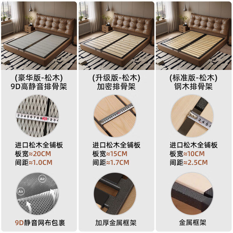 Yusenyi double bed, elegant master bedroom soft-packed bed, cowhide wedding bed, upgraded bed + 2 cabinets + knitted surface breathable mattress, moderate 15002000 bracket structure