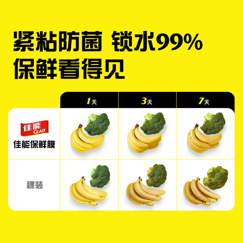 Canon (Glad) food grade cling film point-break type 100 meters household cling film set large fresh fruit preservation PW100M