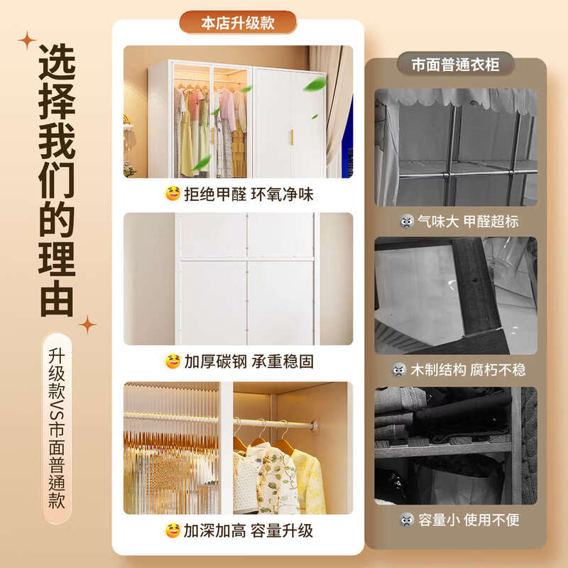 Yusenyi Steel Wardrobe Bedroom Use Simple Assembly Iron Combination Wardrobe Cloakroom Storage Cabinet Thickened Plate 120cm Wide Type A Semi-Transparent Door Double Hanging Clothes Upstairs Package Installation