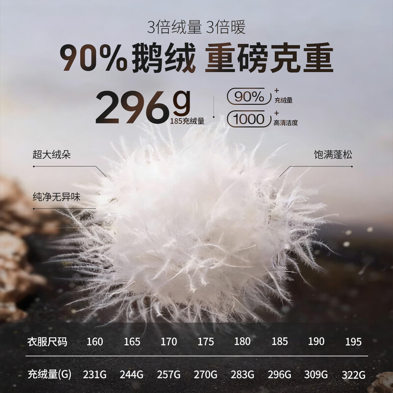 Dances with Wolves Goose Down Black Gold Down Jacket Men Winter Warm Thickened Warm Hooded Coldproof Jacket Men Black XL