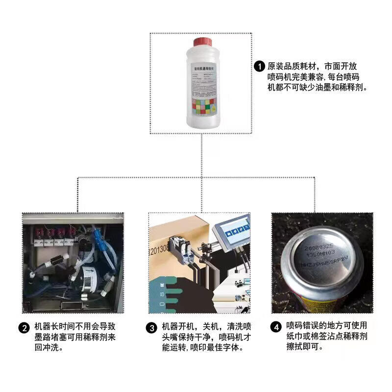 Imported inkjet printer cleaning agent, high purity ink removal cleaning agent, Tonghui inkjet printer diluent solvent, 5L cleaning agent