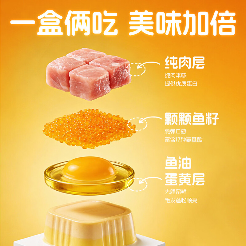 ICube's new product launches staple food lunch box Explosive Rabbit Explosive Hair Wet Food Staple 40g*9