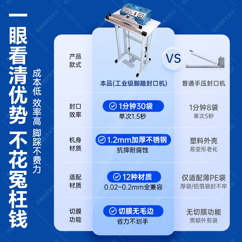 Naliya commercial sealing machine foot pedal plastic film sealing and cutting dual-purpose continuous shrink film aluminum foil bag quick packaging multi-functional vertical plastic packaging machine foot pedal 400 type 380mm width 2mm