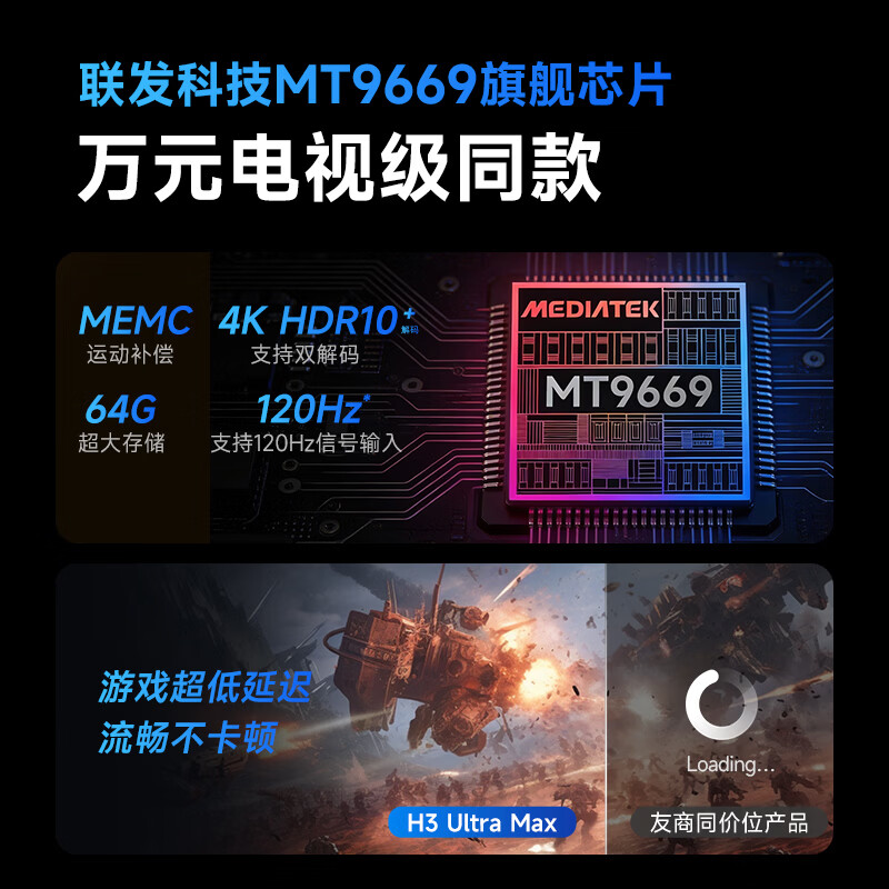 Haqu H3 Ultra Max Moonlight White 1100CVIA Projector Home True 1080P HD Smart Home Bedroom Theater Projector