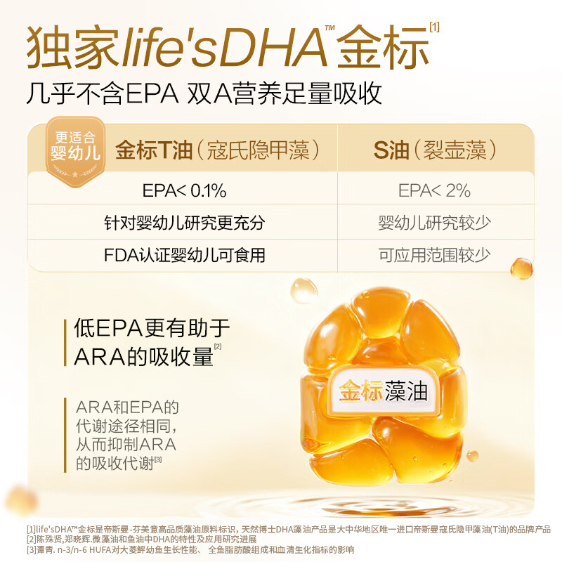 Dr. Natural Double A Algae Oil 5 capsules box DHA+ARA Gold Label Algae Oil DHA Infants 0-3 years old