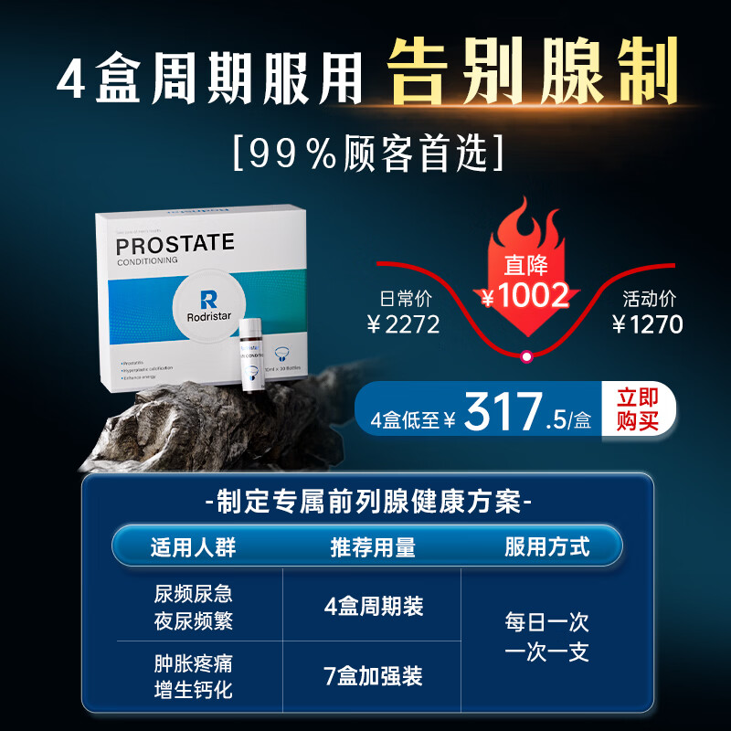 Rodristar specializes in treating prostate, lycopene prostatitis medication, frequent urination, urgent urination, nocturia, multiple hyperplasia, calcification, 1 box trial pack, not cost-effective, recommended for periodic packs