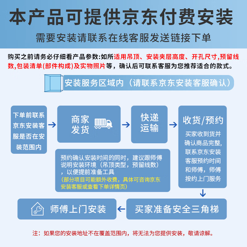 NVC lamp warm bath heater lamp warm series lamp wind double warm wall-mounted wall-mounted heater multi-function Y033 bathroom toilet