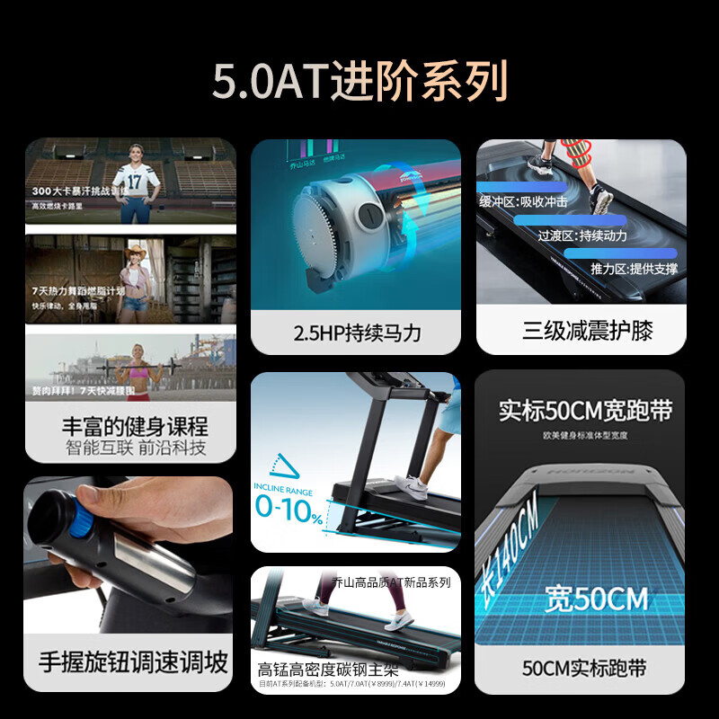 JOHNSON household treadmill shock-absorbing knee pads foldable walking machine sports weight loss fat burning fitness equipment 5.0AT