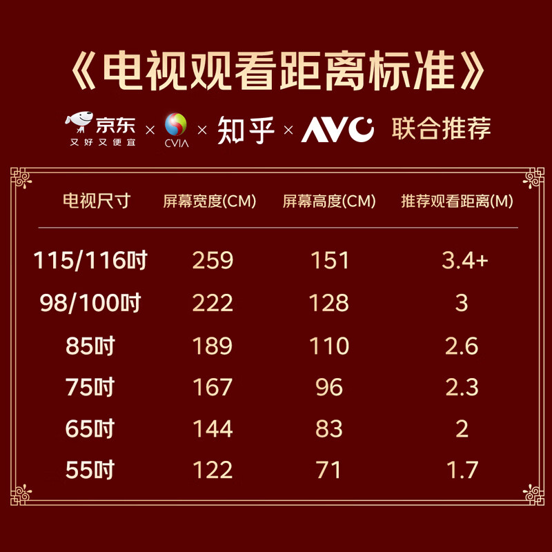 Haier Little Red Flower TV-Blooming Edition 55H5C 55-inch 8-core 144Hz high refresh rate 3+32GB game eye protection state-subsidized first-level energy efficiency JD.com self-operated