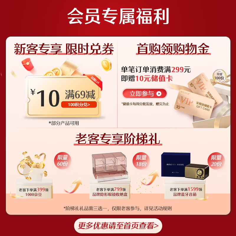 Johnson & Johnson Imvision Imported Contact Lenses Moisturizing Eyes Two Weekly/Biweekly Disposable 6 Pieces 600 Degrees