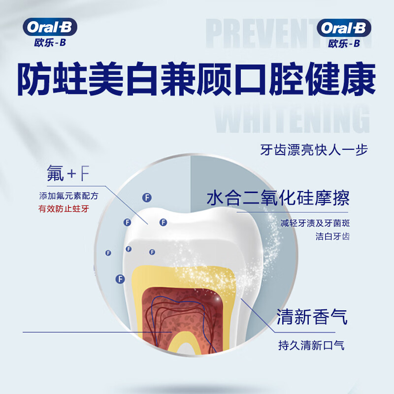 Oral-B Anti-cavity Solid Teeth Fresh Breath Whitening Teeth Professional Gum Care Toothpaste Upgraded Version 75ml