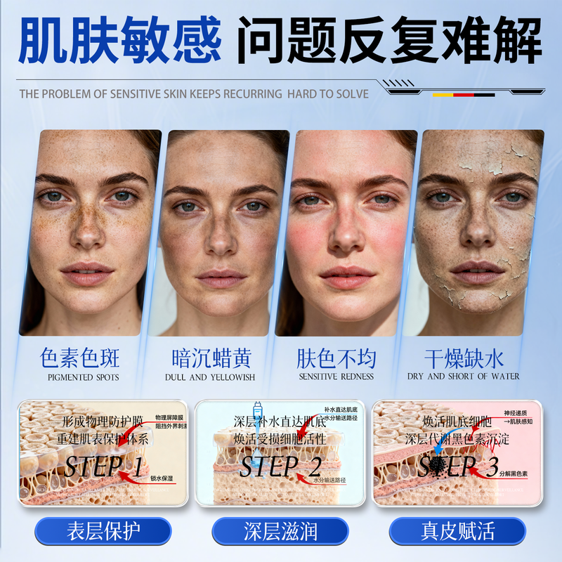 EDRI Vitamin E Glycerin Toner Facial Skin Care Essence Hydrating, Moisturizing, Whitening, Anti-Wrinkle, Firming Arbutin