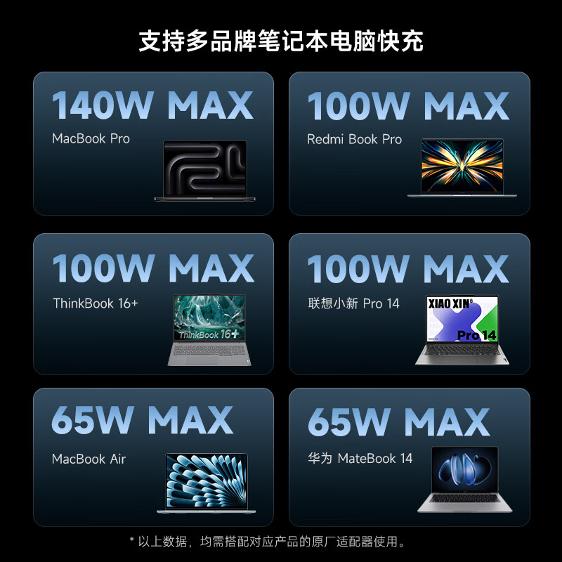 CUKTECH No. 6 braided digital display power cable 240W data cable type-C charging cable 6A fast charging suitable for Apple 17/Xiaomi/Huawei mobile phones, tablets and notebooks 2m