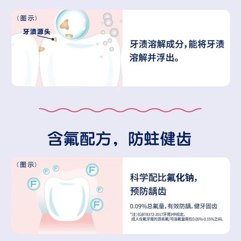 Ora2 Toothpaste Fresh Peach Mint 140g*3 sticks, whitens and protects gums, removes tobacco stains, reduces bad breath, contains fluoride, prevents cavities and removes tooth stains