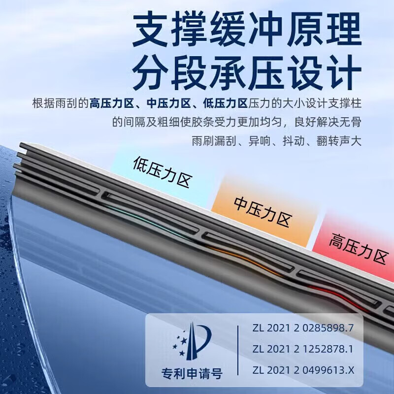 Wandfu is suitable for Mercedes-Benz smart wipers, original 17-19 models, boneless strip Smart Elf wiper blades, silent front wipers, 1 pair, SmartForfour (imported)/2000-202