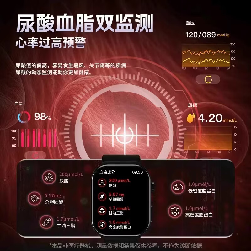 Xiaomi Buyi smart watch, high-precision health detection, non-invasive measurement of blood sugar and blood pressure, 120 hours long battery life, men's sports watch 2025 new style, elegant silver-upgraded version, all-round health-accurate monitoring