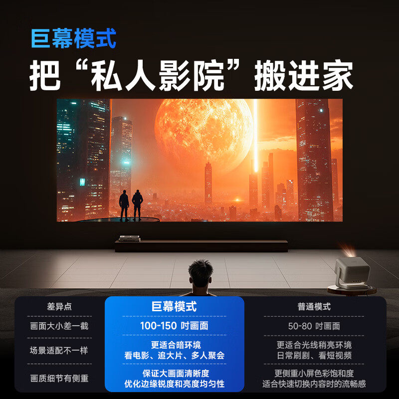 Haqu H3 Ultra Max Moonlight White 1100CVIA Projector Home True 1080P HD Smart Home Bedroom Theater Projector