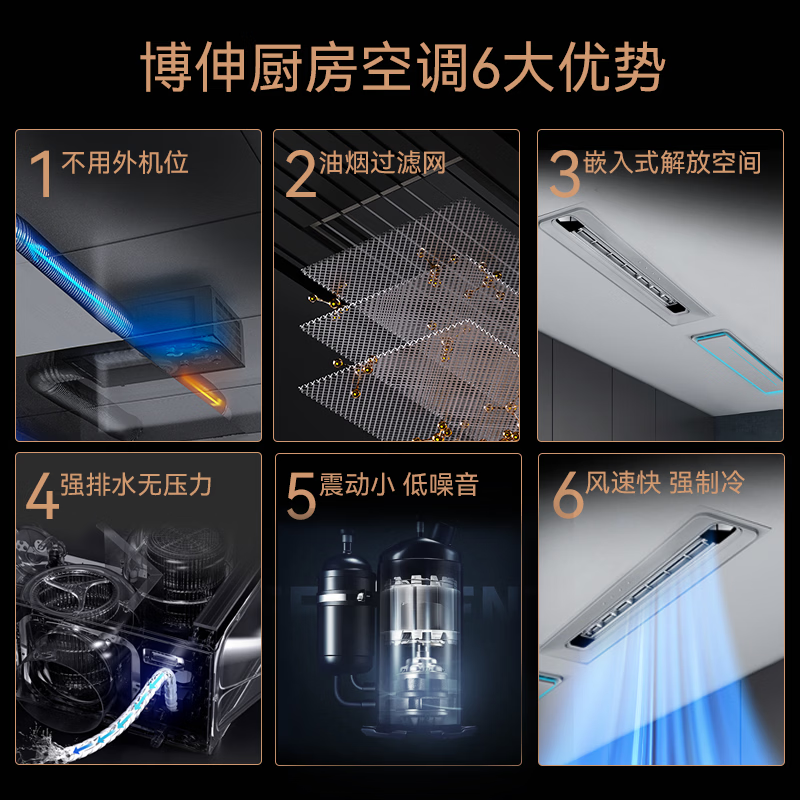 Booshen COOL love Mini kitchen old and new special kitchen air conditioner all-in-one outdoor unit is not afraid of oil, household hidden embedded hidden refrigerator, special model for plaster roof, need to drill 2 holes, 2100W cooling capacity, suitable for 5