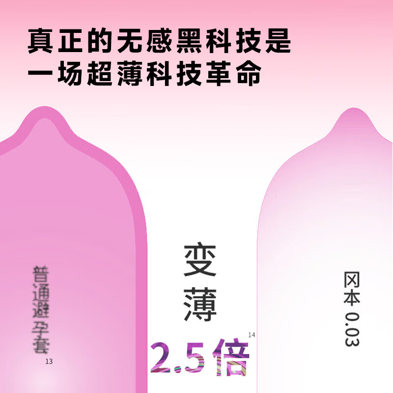 OKAMOTO condom 003 four-in-one set of 16 pieces, lubricated ultra-thin hyaluronic acid condom set, adult family planning supplies